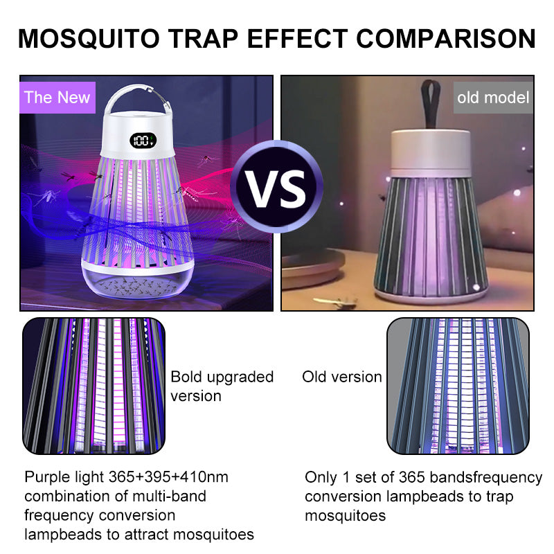 GA Mosquito Killer Lamp Digital Display Electric Shock Mosquito Trap Light Radiationless Insect Repellent Trap For Bedroom Outdoor Summer Gadgets